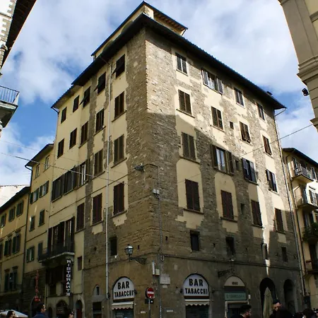 Residenza Uffizi Florence